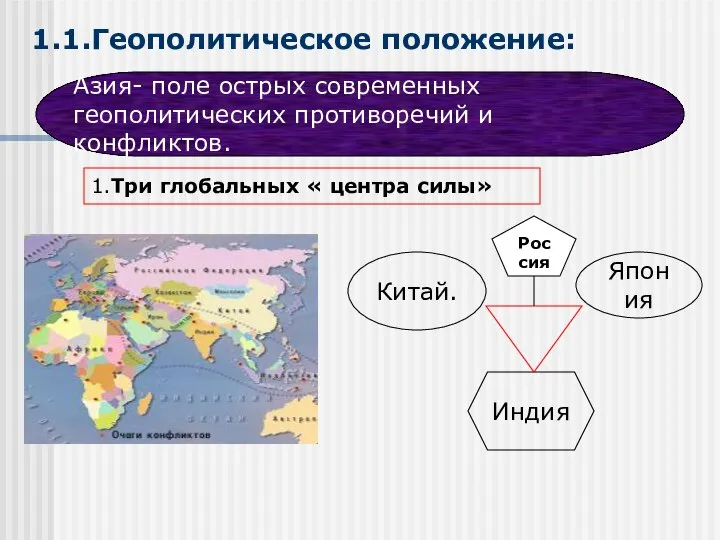 1.1.Геополитическое положение: Азия- поле острых современных геополитических противоречий и конфликтов. 1.Три