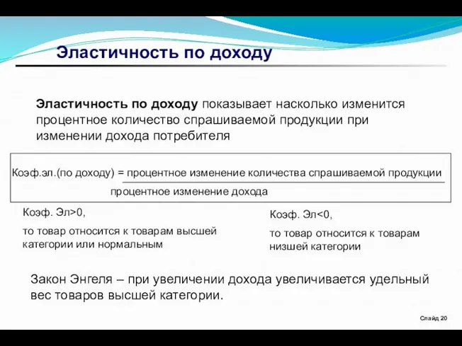 Эластичность по доходу Слайд Эластичность по доходу показывает насколько изменится процентное