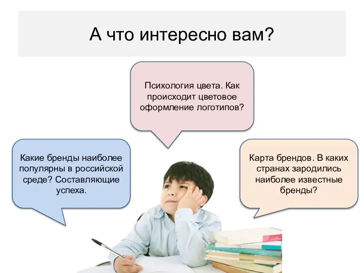 А что интересно вам? Карта брендов. В каких странах зародились наиболее