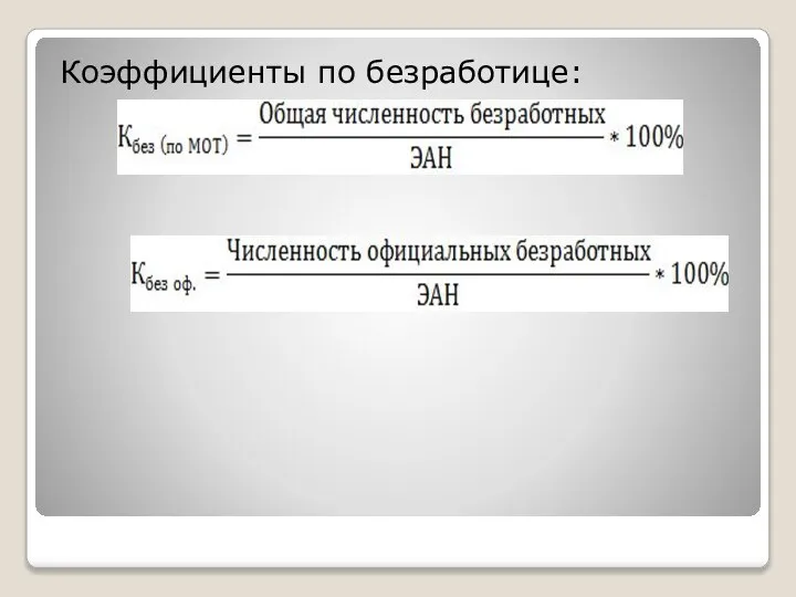 Коэффициенты по безработице: