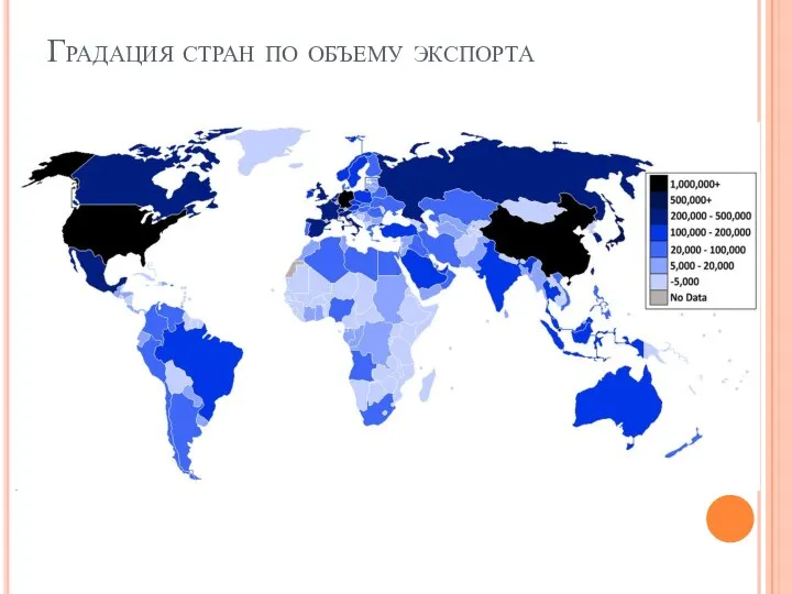 Градация стран по объему экспорта