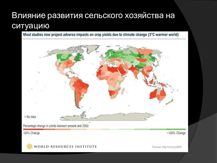 Влияние развития сельского хозяйства на ситуацию