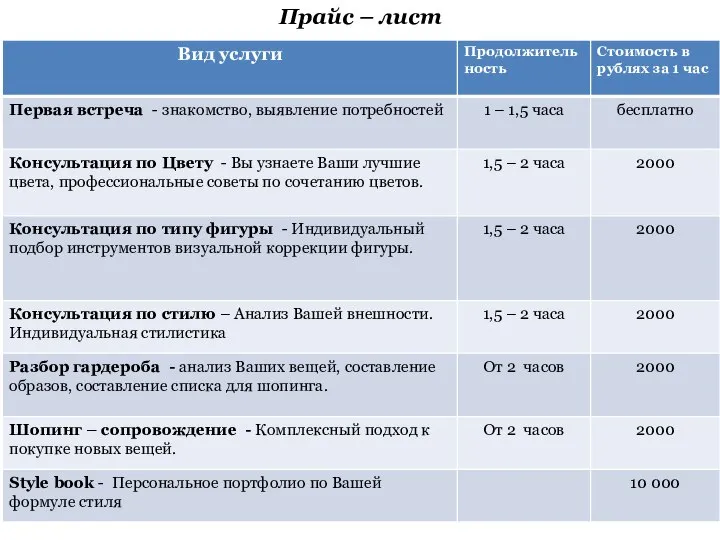 Прайс – лист