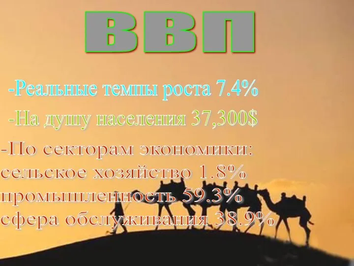 ВВП -Реальные темпы роста 7.4% -На душу населения 37,300$ -По секторам