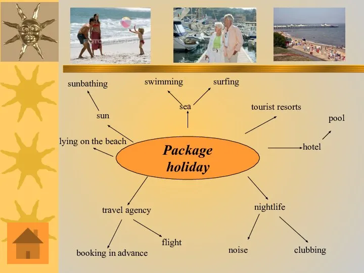 sun sunbathing sea Package holiday surfing swimming tourist resorts hotel pool