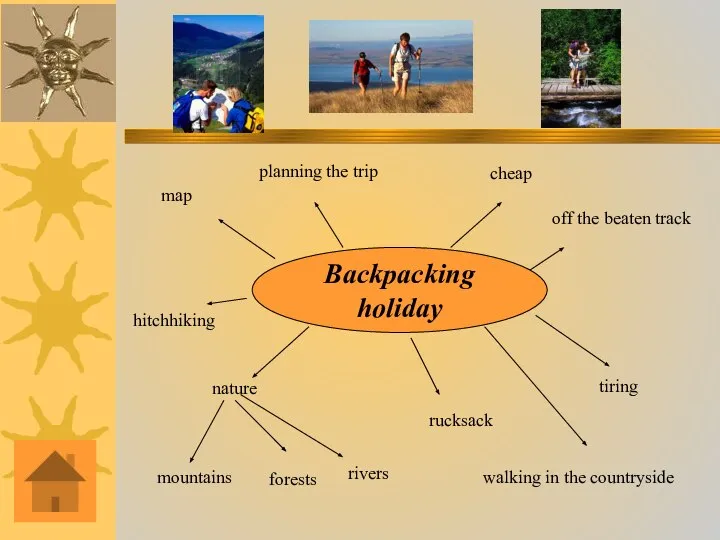 Backpacking holiday mountains nature forests rivers rucksack map planning the trip