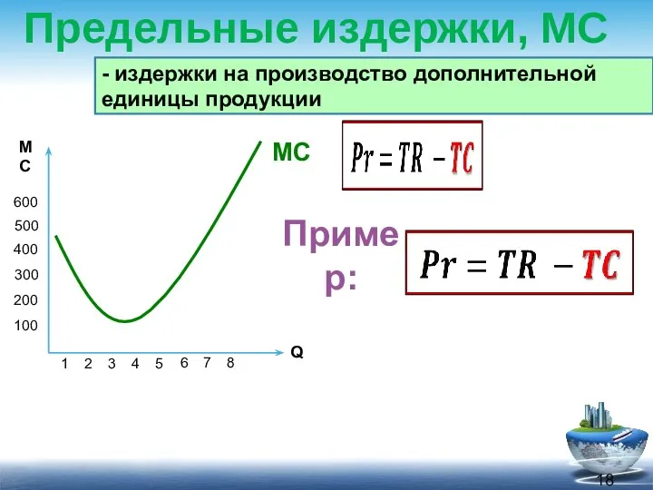 Предельные издержки, MC - издержки на производство дополнительной единицы продукции Пример: