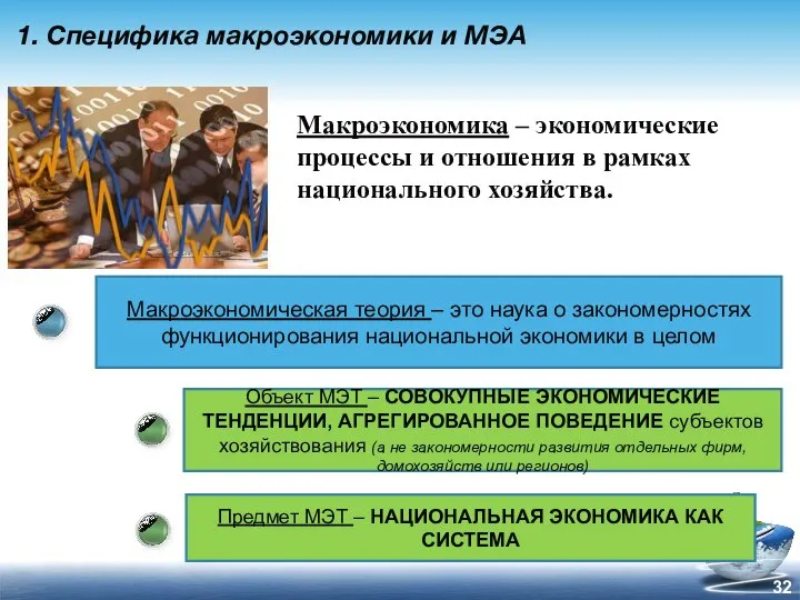 Макроэкономика – экономические процессы и отношения в рамках национального хозяйства. 1.