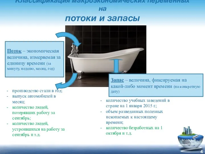 Классификация макроэкономических переменных на потоки и запасы Поток – экономическая величина,