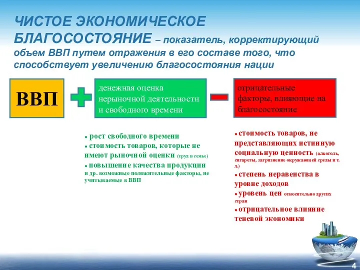 ЧИСТОЕ ЭКОНОМИЧЕСКОЕ БЛАГОСОСТОЯНИЕ – показатель, корректирующий объем ВВП путем отражения в