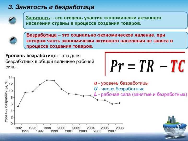 3. Занятость и безработица Безработица – это социально-экономическое явление, при котором