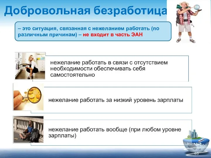 Добровольная безработица – это ситуация, связанная с нежеланием работать (по различным