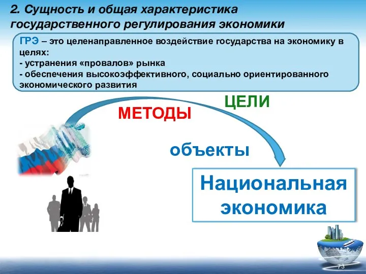 2. Сущность и общая характеристика государственного регулирования экономики ГРЭ – это