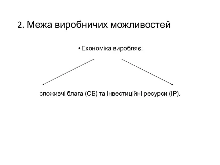 2. Межа виробничих можливостей Економіка виробляє: споживчі блага (СБ) та інвестиційні ресурси (ІР).