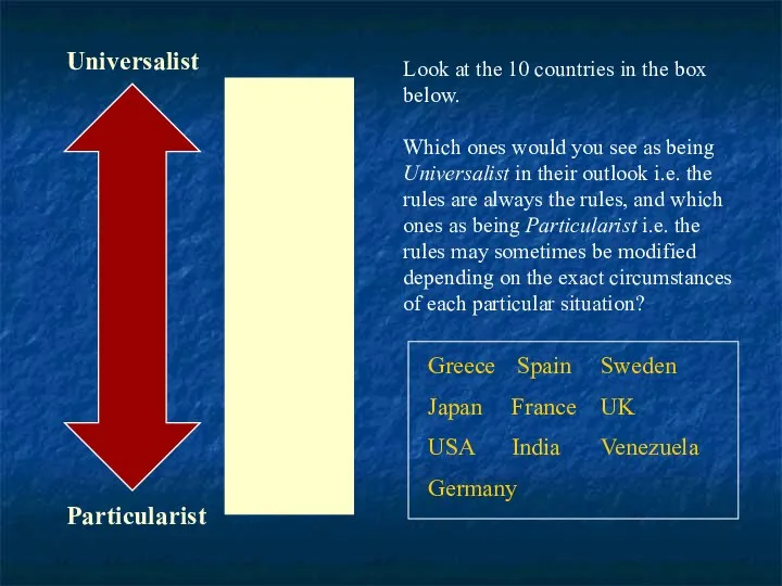Universalist Particularist USA Sweden UK Germany Spain France Japan Greece India