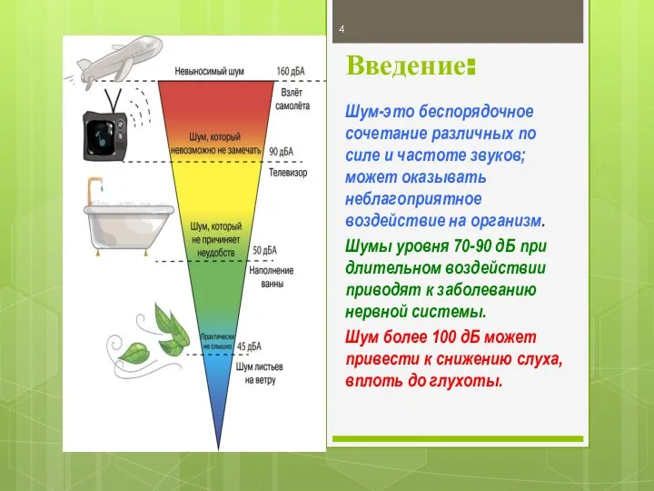 Введение: Шум-это беспорядочное сочетание различных по силе и частоте звуков; может