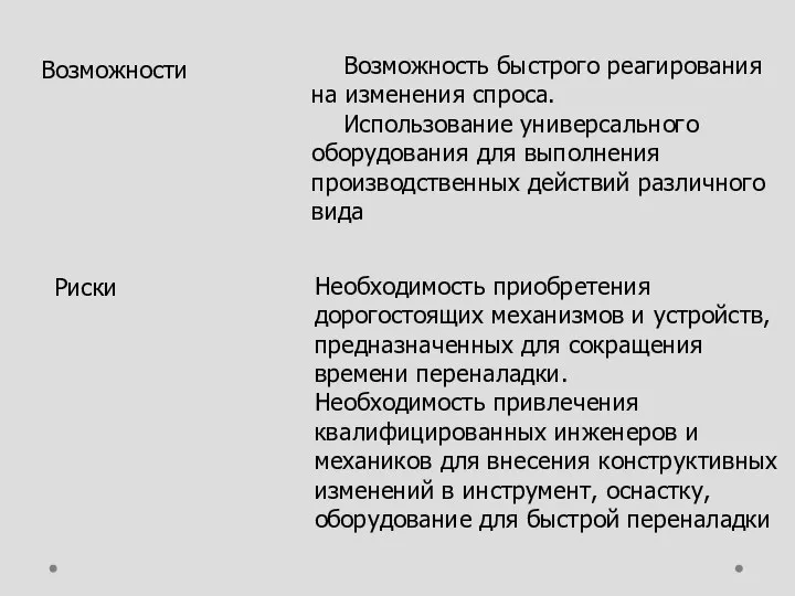 Возможности Возможность быстрого реагирования на изменения спроса. Использование универсального оборудования для