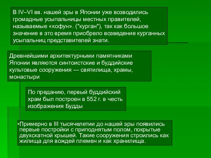 В IV–VI вв. нашей эры в Японии уже возводились громадные усыпальницы