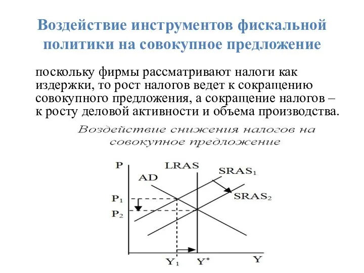 Воздействие инструментов фискальной политики на совокупное предложение поскольку фирмы рассматривают налоги