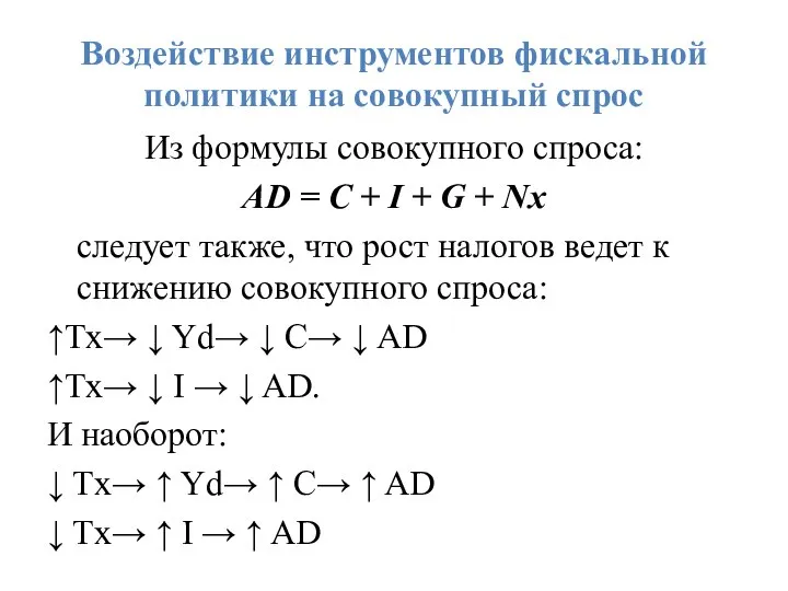 Из формулы совокупного спроса: AD = C + I + G