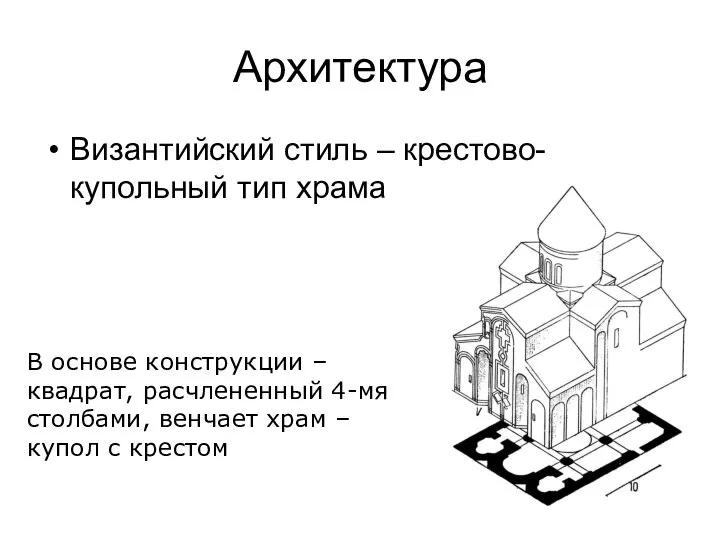 Архитектура Византийский стиль – крестово-купольный тип храма В основе конструкции –