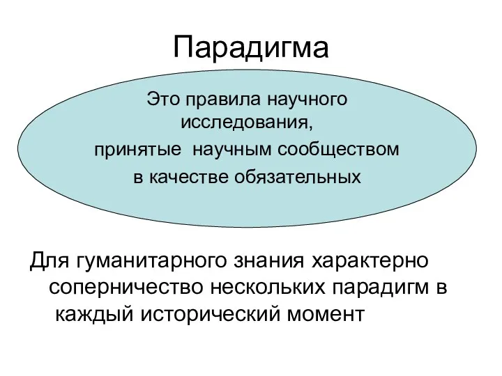 Парадигма Для гуманитарного знания характерно соперничество нескольких парадигм в каждый исторический