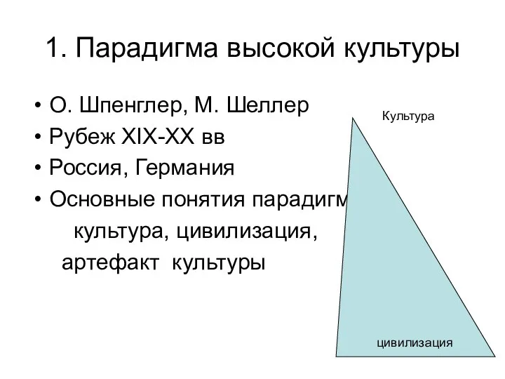 1. Парадигма высокой культуры О. Шпенглер, М. Шеллер Рубеж XIX-XX вв