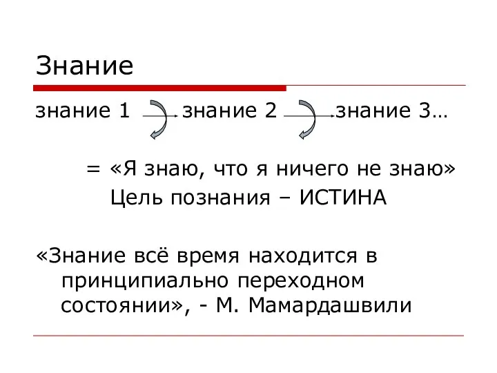 Знание знание 1 знание 2 знание 3… = «Я знаю, что