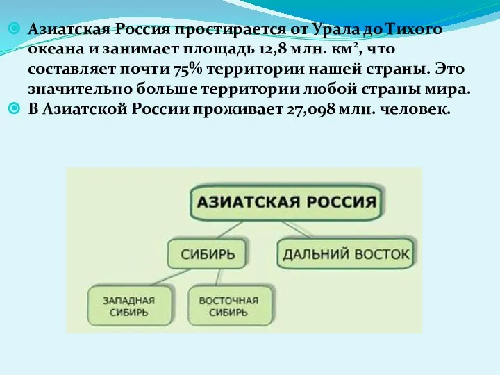 Азиатская Россия простирается от Урала до Тихого океана и занимает площадь