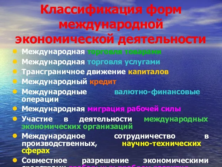 Классификация форм международной экономической деятельности Международная торговля товарами Международная торговля услугами