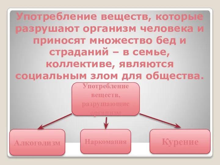 Употребление веществ, которые разрушают организм человека и приносят множество бед и