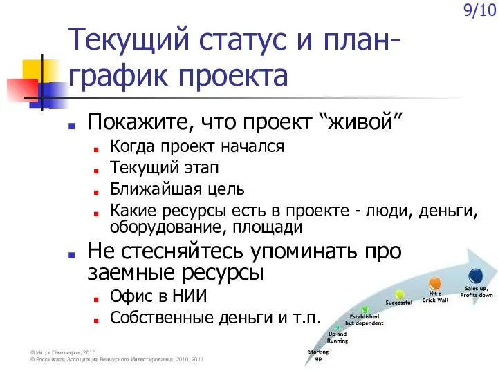 Текущий статус и план-график проекта Покажите, что проект “живой” Когда проект