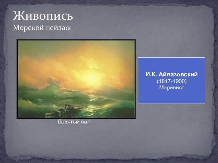 Живопись Морской пейзаж И.К. Айвазовский (1817-1900) Маринист Девятый вал