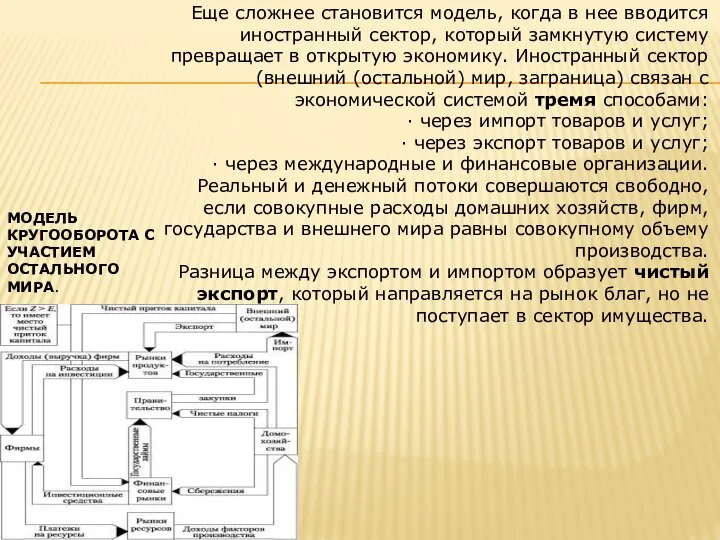 МОДЕЛЬ КРУГООБОРОТА С УЧАСТИЕМ ОСТАЛЬНОГО МИРА. Еще сложнее становится модель, когда