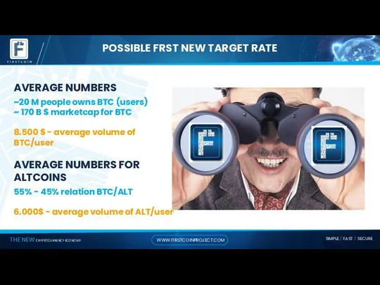 POSSIBLE FRST NEW TARGET RATE AVERAGE NUMBERS ~20 M people owns