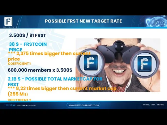 POSSIBLE FRST NEW TARGET RATE 600.000 members x 3.500$ 2,1B $