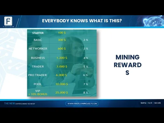 EVERYBODY KNOWS WHAT IS THIS? MINING REWARDS