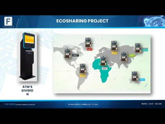 ECOSHARING PROJECT ATM’S DIVISION