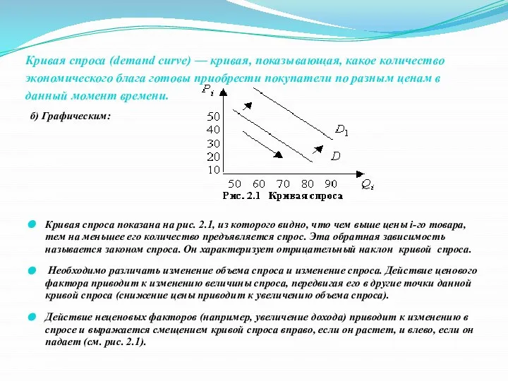 Кривая спроса (demand curve) — кривая, показывающая, какое количество экономического блага