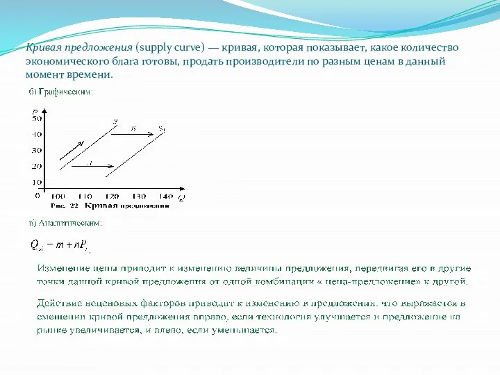 Кривая предложения (supply curve) — кривая, которая показывает, какое количество экономического