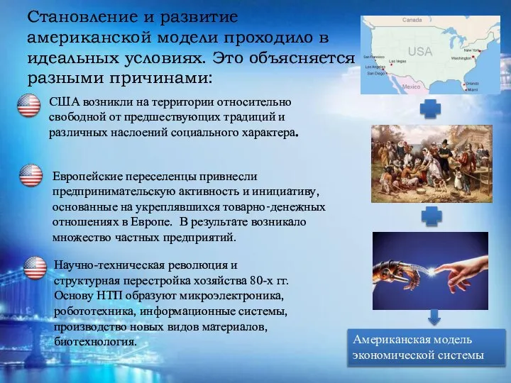 Становление и развитие американской модели проходило в идеальных условиях. Это объясняется