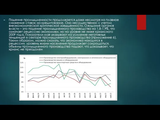 Падение промышленности продолжается даже несмотря на плавное снижение ставок на кредитование.