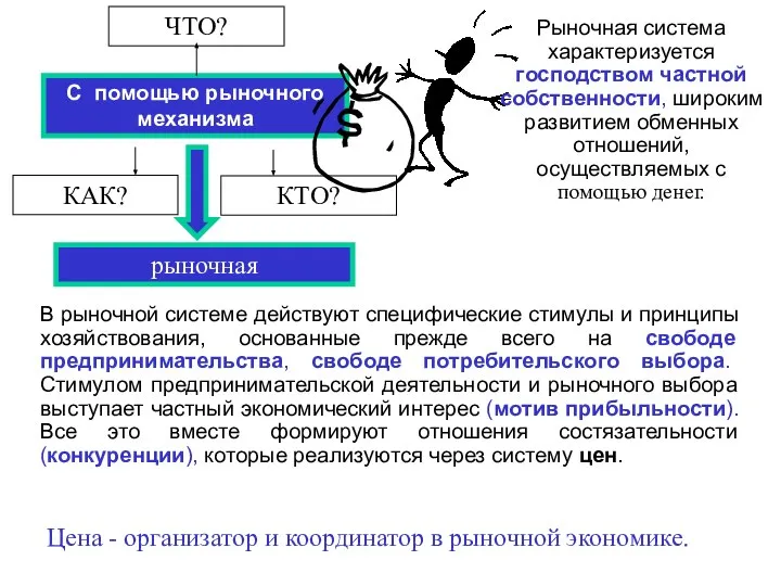 Рыночная система характеризуется господством частной собственности, широким развитием обменных отношений, осуществляемых