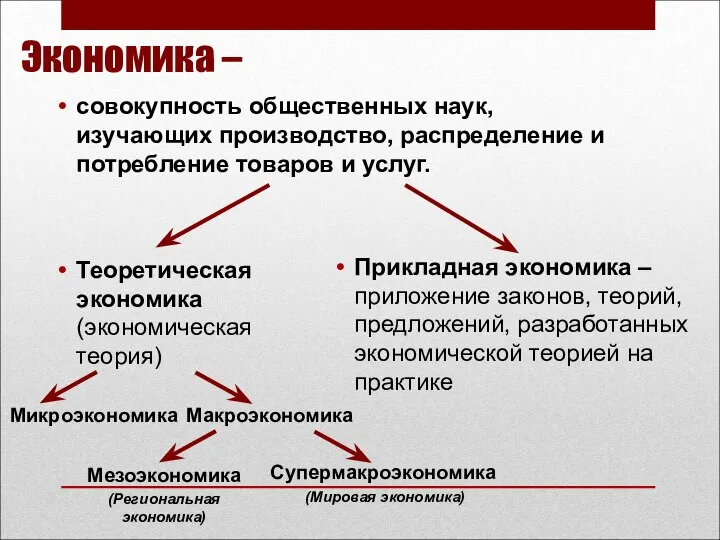 Экономика – совокупность общественных наук, изучающих производство, распределение и потребление товаров