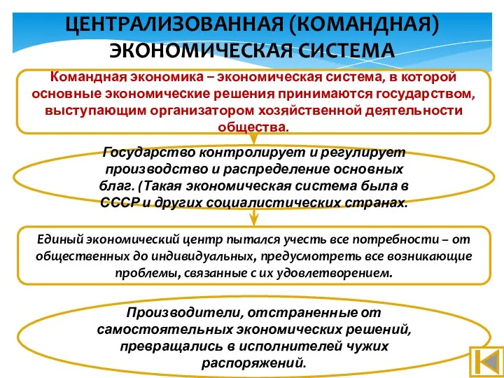 ЦЕНТРАЛИЗОВАННАЯ (КОМАНДНАЯ) ЭКОНОМИЧЕСКАЯ СИСТЕМА Командная экономика – экономическая система, в которой