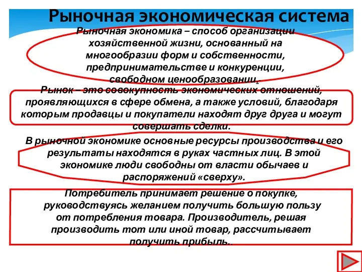 Рыночная экономическая система Рыночная экономика – способ организации хозяйственной жизни, основанный