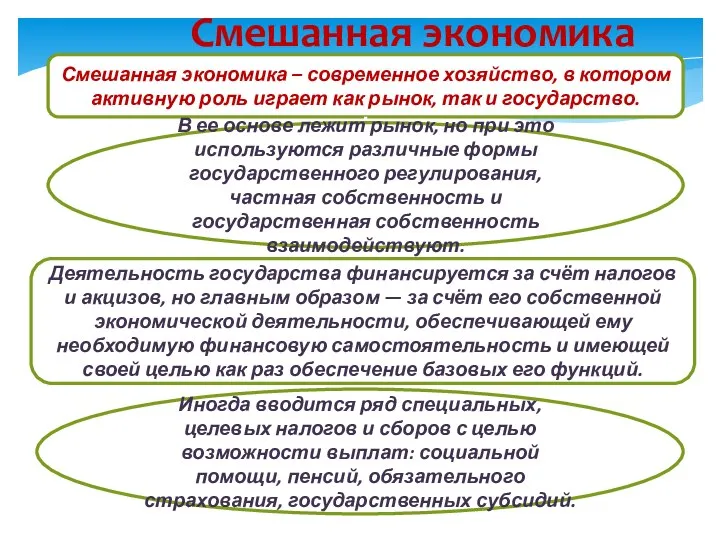 Смешанная экономика Смешанная экономика – современное хозяйство, в котором активную роль