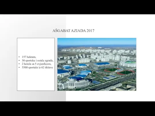 AŠGABAT AZIADA 2017 157 hektara, 30 sportske i ostale zgrade, 2