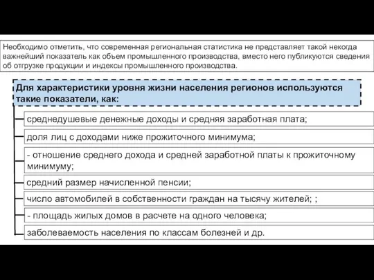 Для характеристики уровня жизни населения регионов используются такие показатели, как: среднедушевые