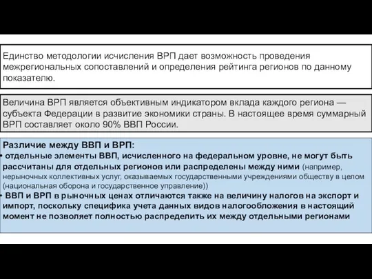 Единство методологии исчисления ВРП дает возможность проведения межрегиональных сопоставлений и определения